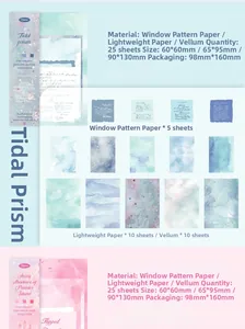 Dettaglio di carta per scrapbooking DIY con texture acquerello pastello e vari materiali