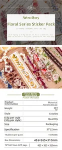 Detail of Retro Story PET floral stickers showing vintage botanical designs and dimensions