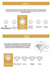 Moissanite diamond clarity and cut grading chart for 925 silver rings quality standard