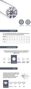 Detailed technical chart of Moissanite stone clarity, cut, and weight specifications