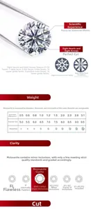 Tableau détaillé montrant la coupe 8 cœurs et 8 flèches et les grades de pureté du diamant
