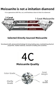 Moissanite 4C quality chart comparing color, cut, clarity, and weight on 1 carat stone