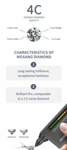 Moissanite 4C quality chart showing D color, clarity, and cut details for silver pendant