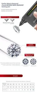 Size chart showing moissanite diameters from 5.0mm to 9.5mm for adjustable silver rings