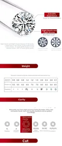 Moissanite size chart and diamond clarity guide showing carat weight and cut details