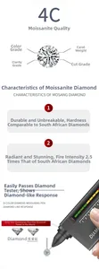 Infografica che mostra i gradi di qualità 4C della Moissanite e test del diamante