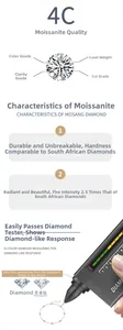 Detailed comparison chart of moissanite physical properties and 4C quality standards
