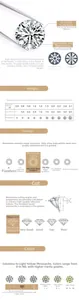 Moissanite diamond grading guide for silver bracelet showing cut, clarity, and color scale