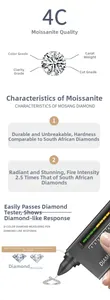 Close-up of D color Moissanite 4C quality specs and diamond tester reactivity test