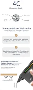 Detail showing Moissanite 4C standards, D color grade, and diamond tester compatibility
