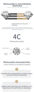 Detail chart of 1ct Moissanite D Color VVS1 with 4C specifications and high fire performance