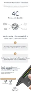 Detail of 4C quality standards for D color Moissanite ring with diamond tester testing