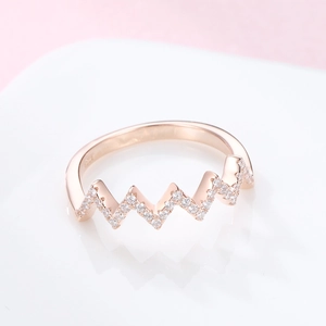 Close-up of rose gold heartbeat ring featuring brilliant white cubic zirconia pavé setting