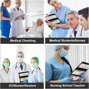 Macro detail of trifold medical clipboard with nursing reference charts in hospital setting