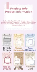 Detail view of laser-cut paper scrapbooking cards in six vintage travel theme designs