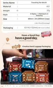 Details zum Wanderlust PET-Klebeband mit 60mm Breite und Verpackung im Koffer-Design