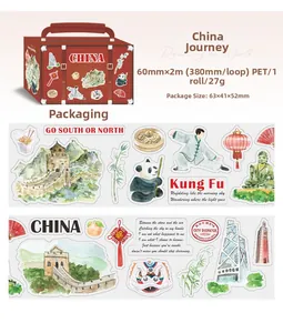 Details vom PET-Dekotape mit China-Reisemotiv im Aquarellstil und Koffer-Verpackung