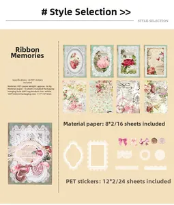 Detailed view of vintage PET stickers and paper stationery set for scrapbooking DIY crafts