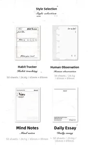 Detail showing 4 minimalist black and white memo pad styles with habit tracker layouts