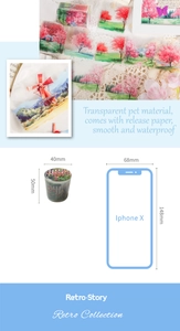 Detailed comparison of Retro Story floral PET tape size with an iPhone X scale