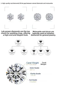 Detailed chart showing 4C parameters and silver lab-grown diamond stud earring designs