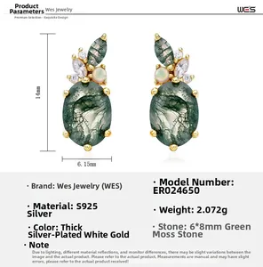 Detailed view of S925 silver stud earrings featuring oval green moss agate stones