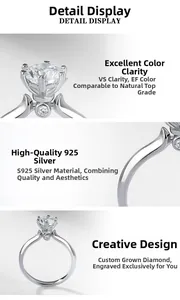 Macro detail of S925 sterling silver ring with 6-prong VS clarity EF color lab diamond