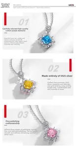 Vue macro du pendentif en argent S925 avec pierres bleues, jaunes et roses de 12ct