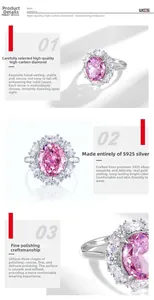 Macro detail of S925 silver pink carbon diamond ring with flower cluster design