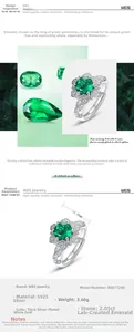 Detail view of S925 silver ring with 2.05ct lab emerald and zircon halo petals