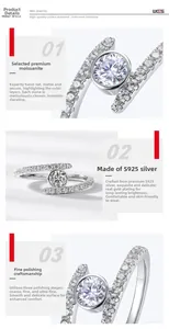 Detailed macro view of S925 sterling silver moissanite ring with micro-paved zircon details