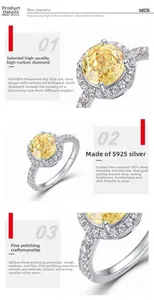 Macro detail of S925 silver ring featuring yellow zircon and millennium rose cut finish