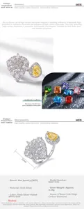 Detail of S925 silver ring with 2.8ct yellow pear cut stone and lion head design