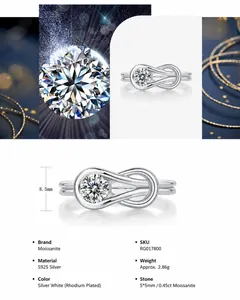 Macro detail of S925 sterling silver moissanite ring showing 0.45ct stone and twisted band