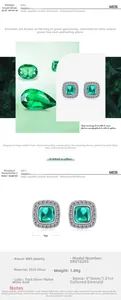 Detailed view of S925 silver stud earrings with 1.51ct square lab-grown emerald stones