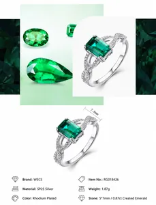 Detailed macro view of an S925 silver ring featuring a 5x7mm emerald-cut green gemstone
