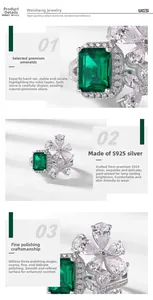 Macro detail of S925 silver flower ring featuring emerald-cut green gemstone and zircons