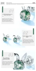 Detailed close-up of rabbit-shaped S925 silver studs set with natural green moss agate