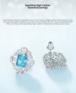Detailed view of S925 silver earrings with blue carbon diamond and teardrop halo