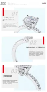 Makrodetail des Moissanit-Rings mit S925-Silber-Vierklauenfassung und feinen Seitensteinen