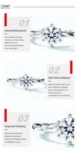Macro detail of S925 sterling silver vine ring band and moissanite stone setting