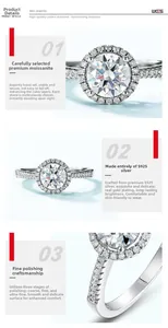 Detailed macro view of S925 silver ring featuring moissanite halo setting and hand-set stones