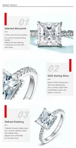 Detail of princess cut moissanite ring with S925 sterling silver hallmarked band