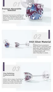Macro detail of four-prong set Alexandrite earrings in S925 sterling silver mounting