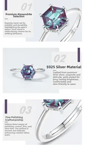 Macro detail of hexagonal alexandrite gemstone and S925 sterling silver ring band