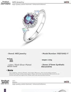 Detailed specs of S925 silver alexandrite ring with opal accents and bead texture