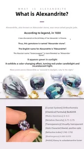 Detail view of Alexandrite gemstones showing color-change effect and physical parameters