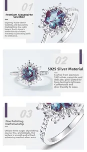 Macro view showing hexagon cut alexandrite and S925 silver prong setting details