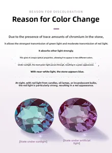 Infographic showing Alexandrite studs color change from teal to purple under different light