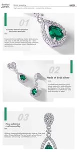 Close-up of teardrop lab-grown emerald earrings in S925 silver with zircon accents